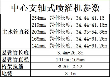 微信截图_20250509135845.png